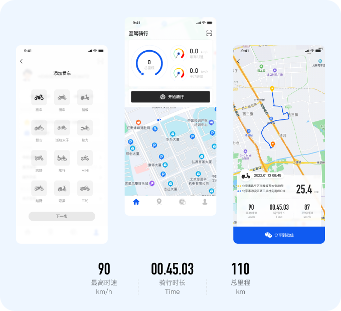 zDrive